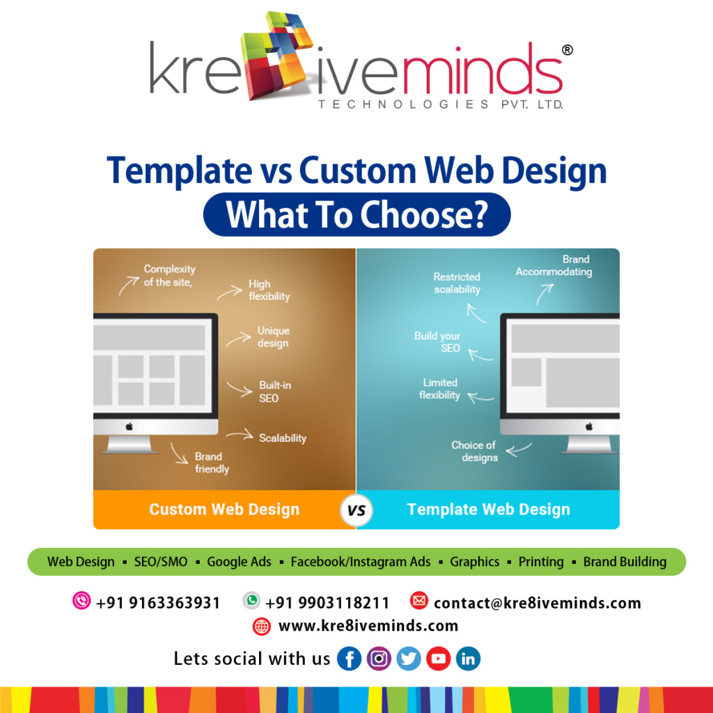 Template vs Custom Web Design