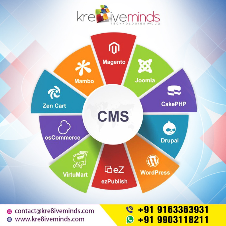 Best CMS for Website Development