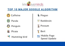 Top 10 Major Google Algorithm