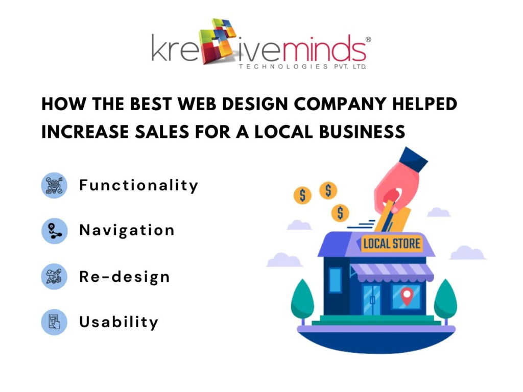 Web Design Company Helped Increase Sales for a Local Business