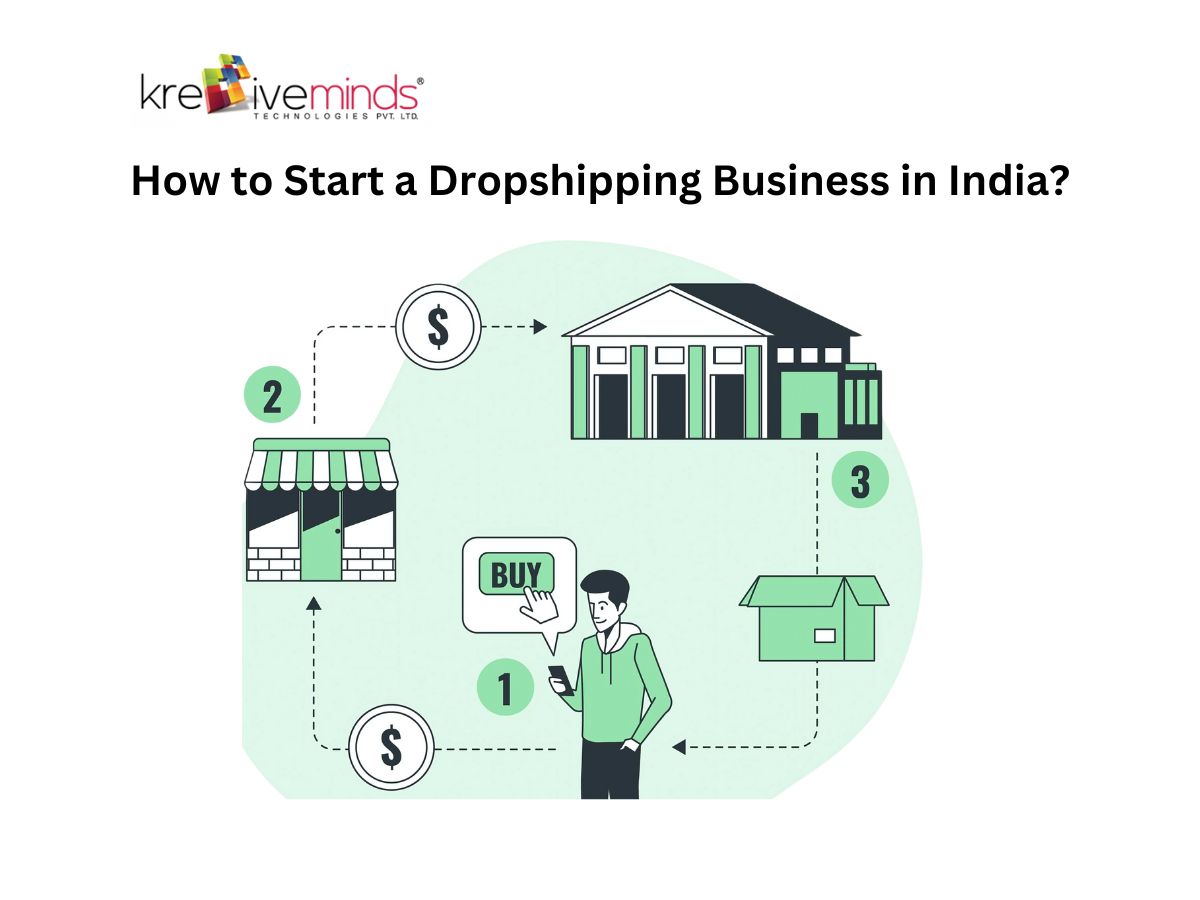 How to Start a Dropshipping Business in India